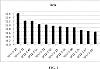 Citrus%20sinensis%20%27UF%2011-1-24%27